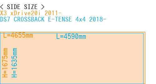 #X3 xDrive20i 2011- + DS7 CROSSBACK E-TENSE 4x4 2018-